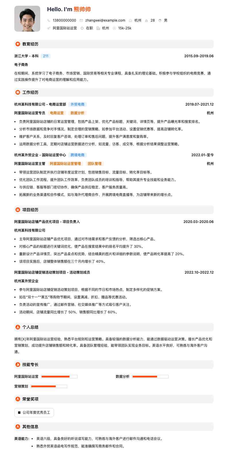 阿里国际站运营简历模板