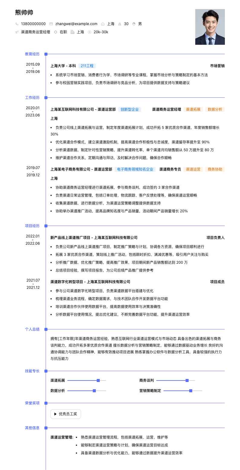 渠道商务运营经理简历模板