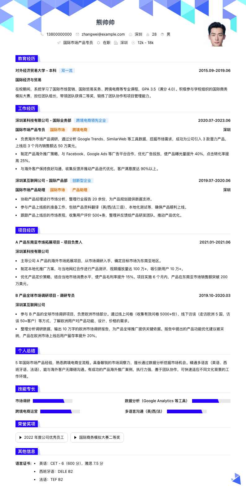 国际市场产品专员简历模板