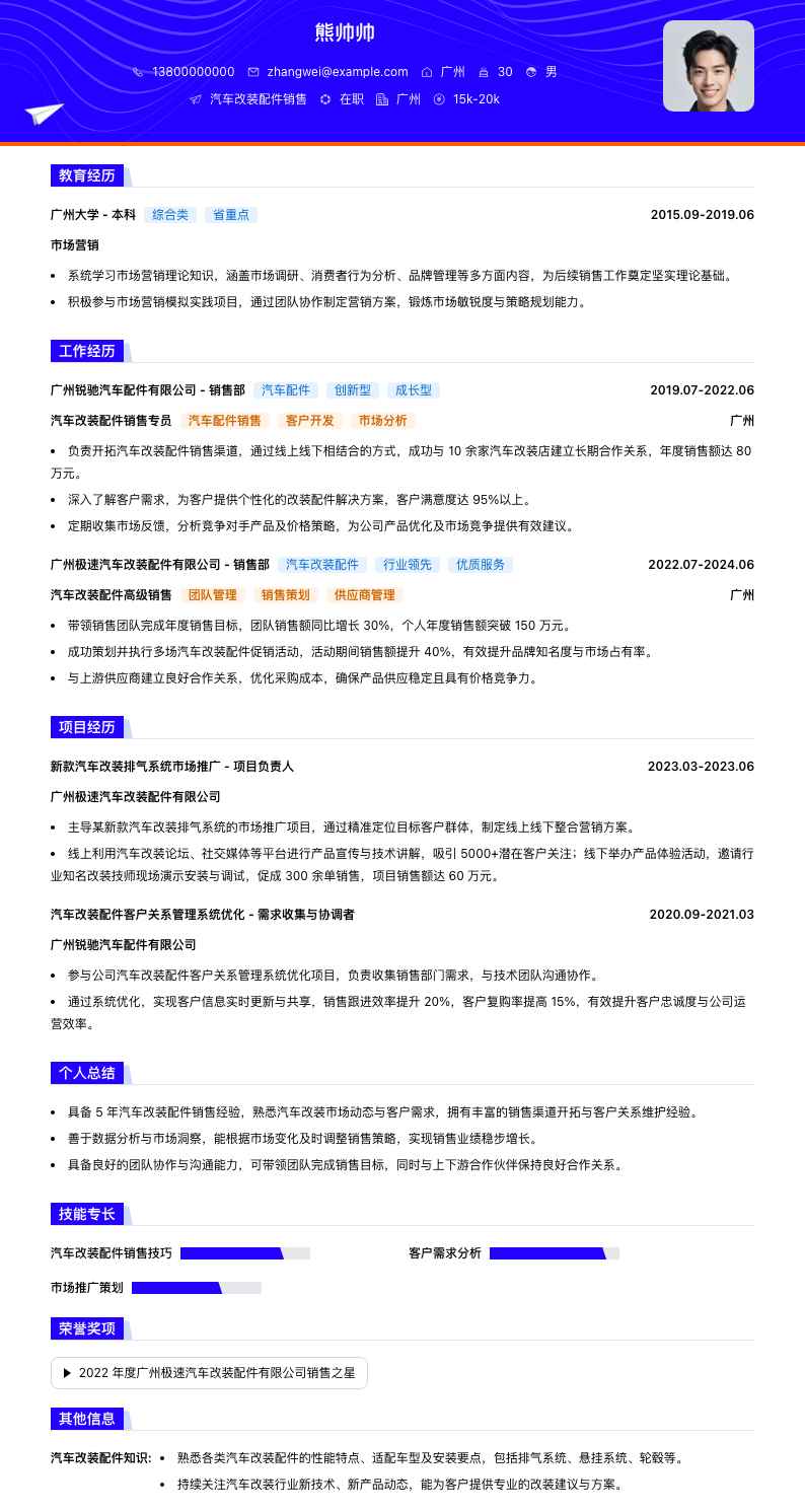 汽车改装配件销售简历模板