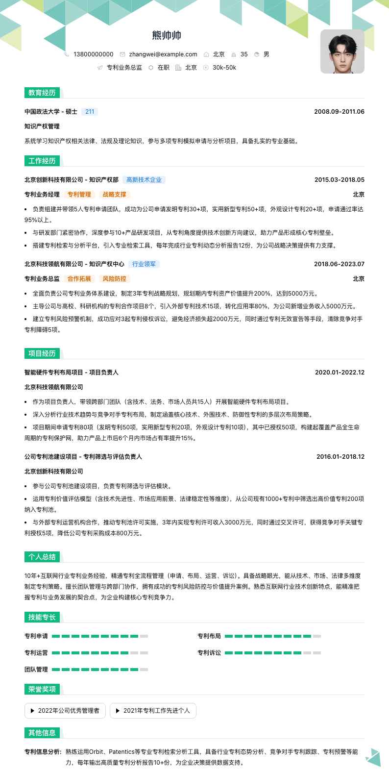专利业务总监简历模板