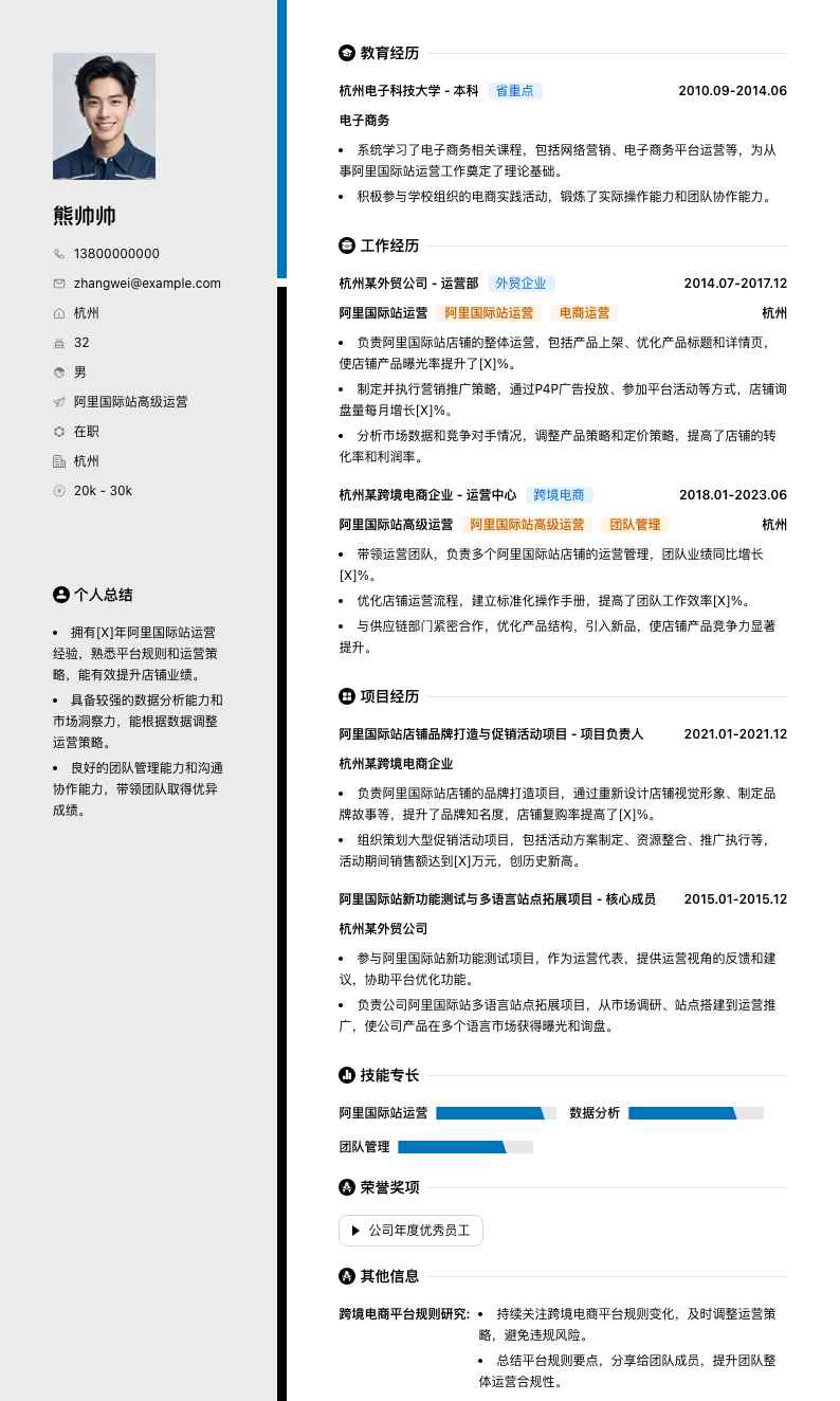 阿里国际站高级运营简历模板