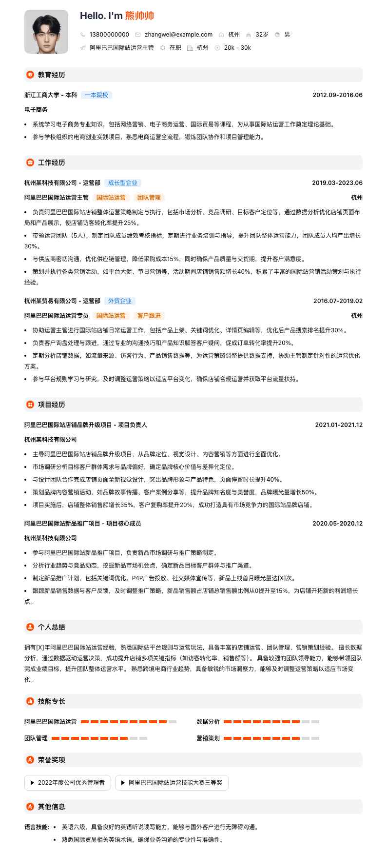 阿里巴巴国际站运营主管简历模板