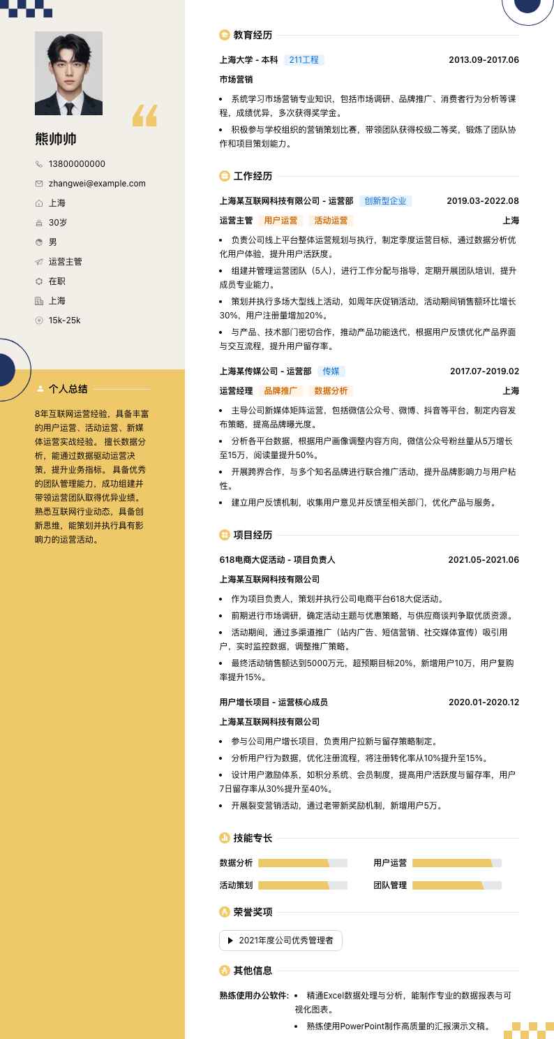 运营主管简历模板
