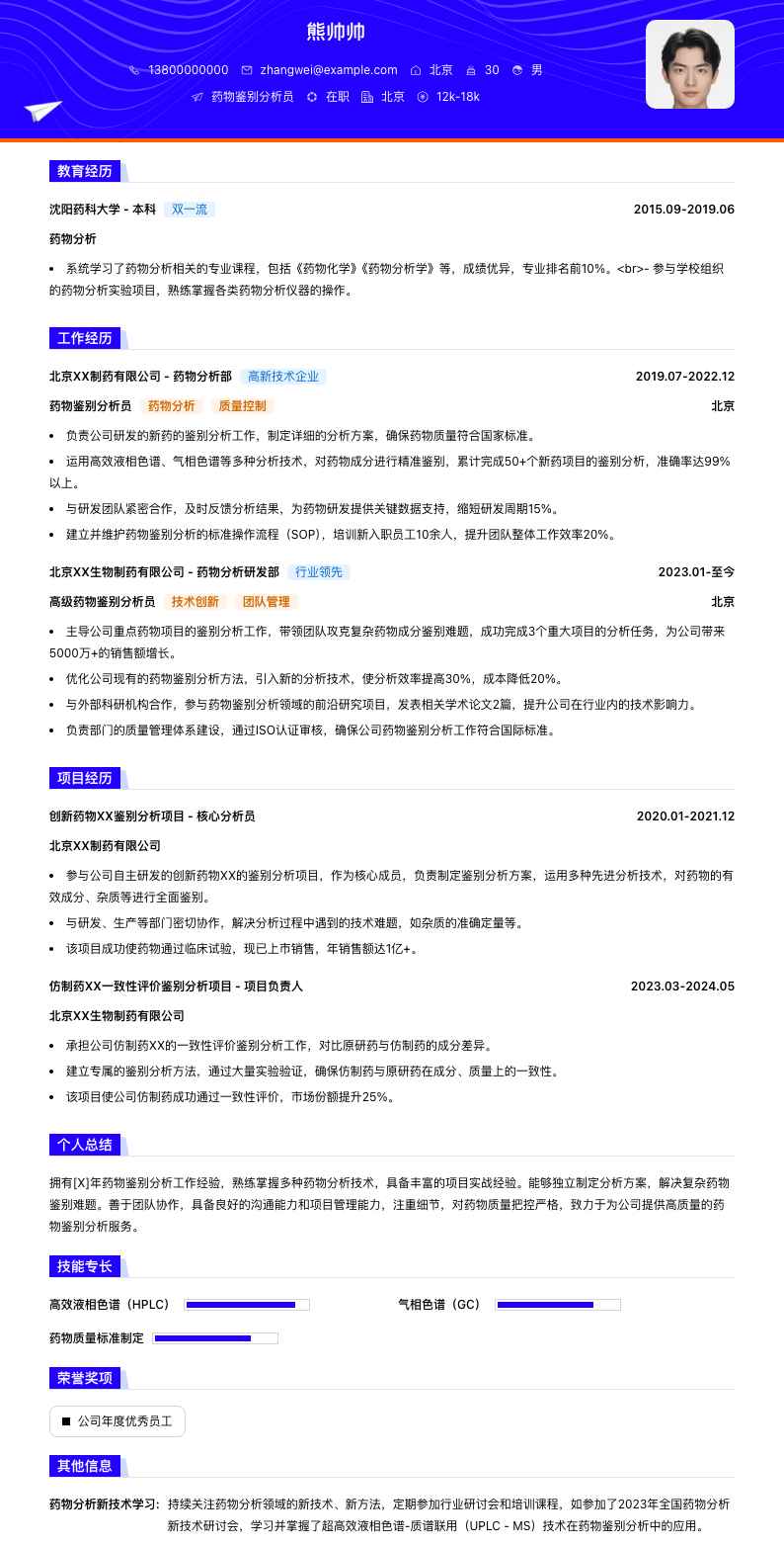 药物鉴别分析员简历模板