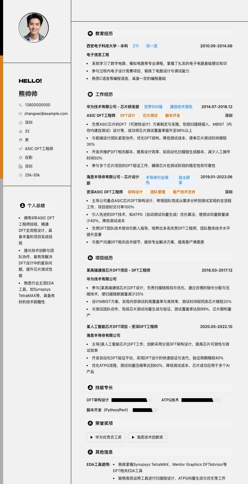 ASIC DFT工程师简历模板