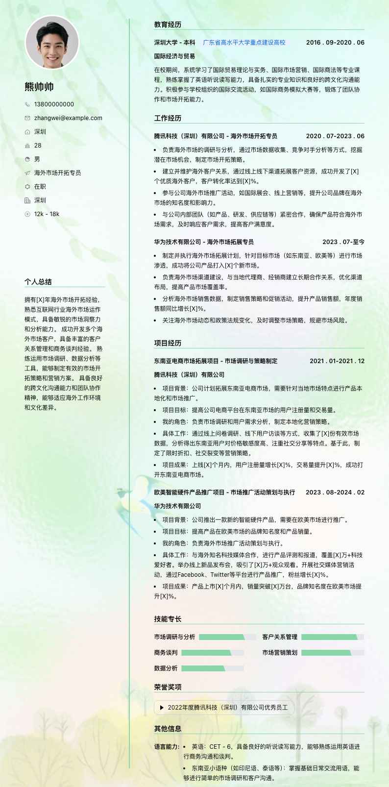 海外市场开拓专员简历模板