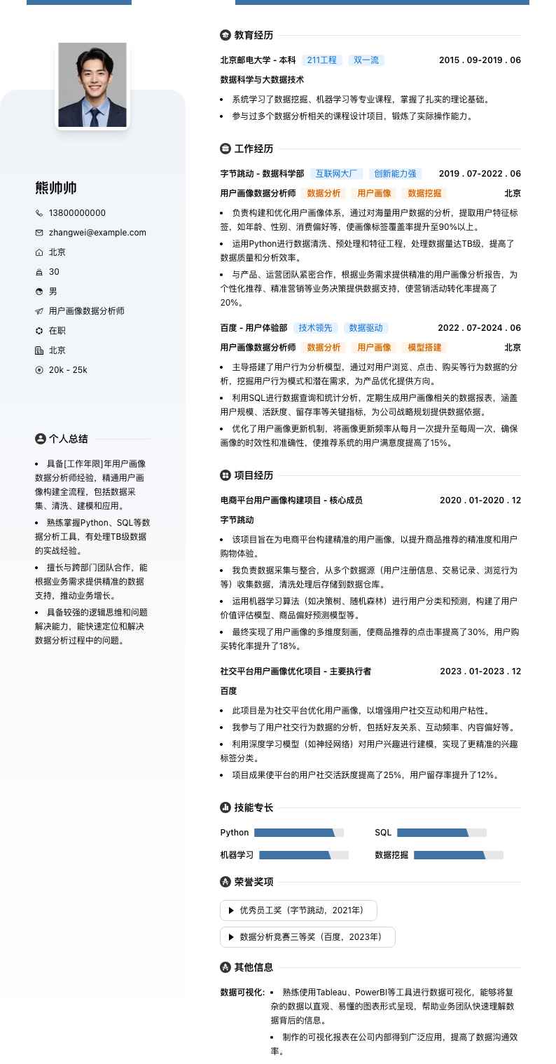用户画像数据分析师简历模板