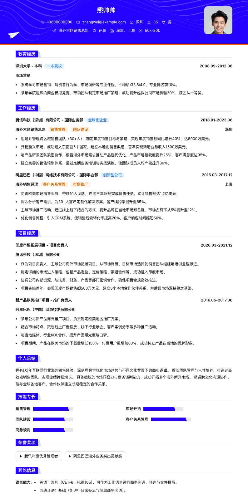 海外大区销售总监简历模板