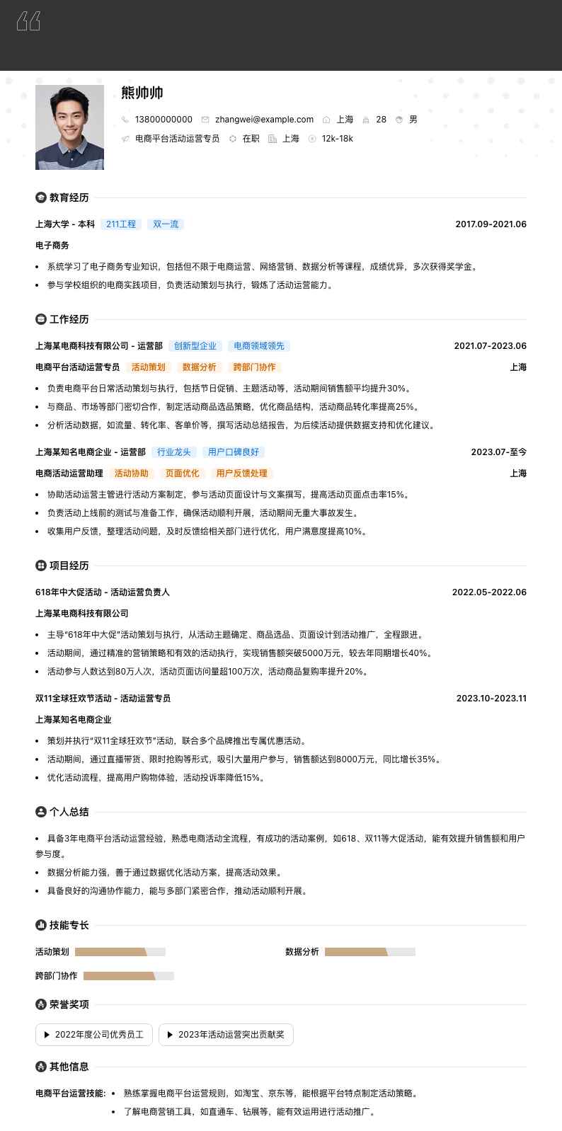 电商平台活动运营专员简历模板