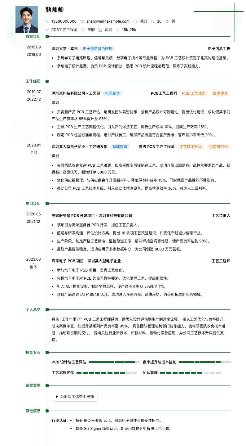 pcb工艺工程师简历模板
