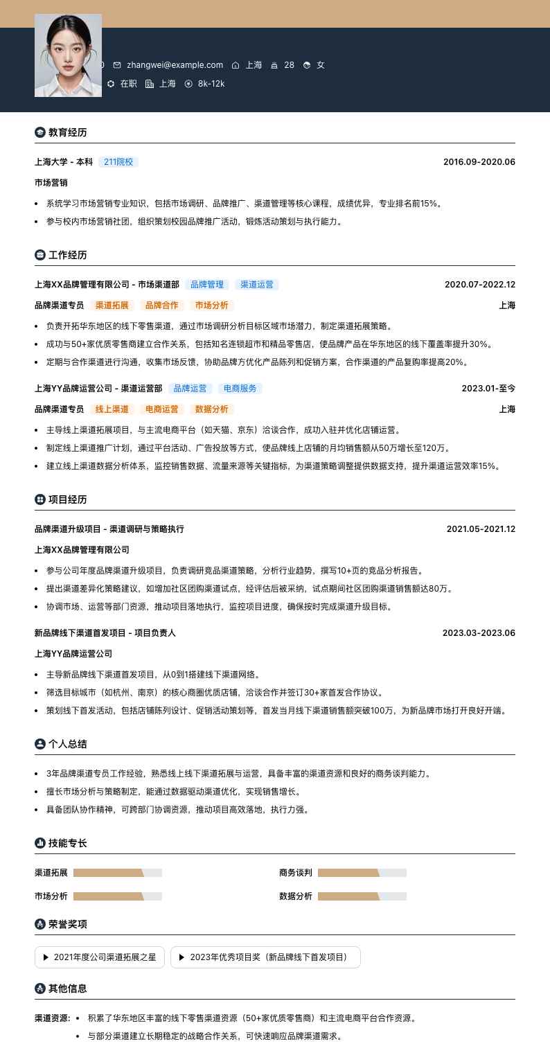 品牌渠道专员简历模板