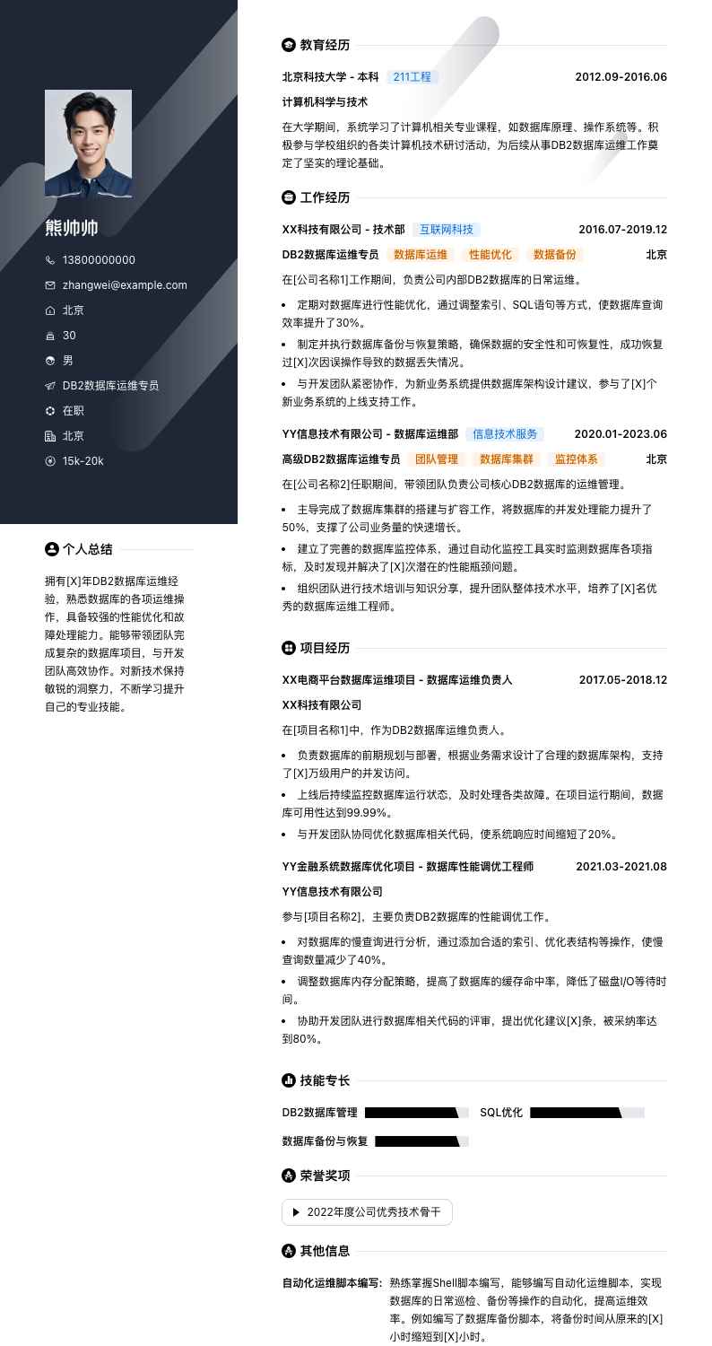 DB2数据库运维专员简历模板