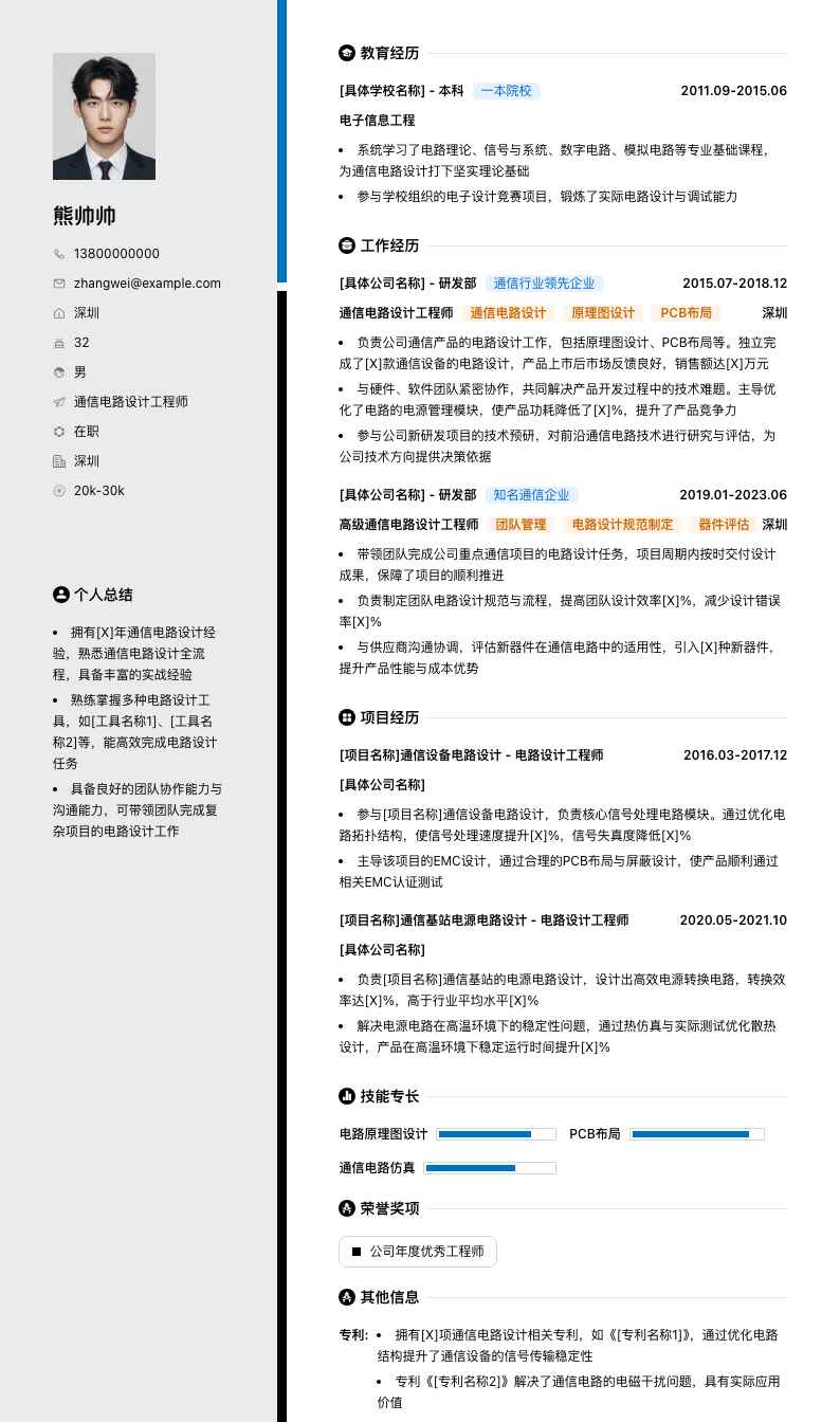 通信电路设计工程师简历模板
