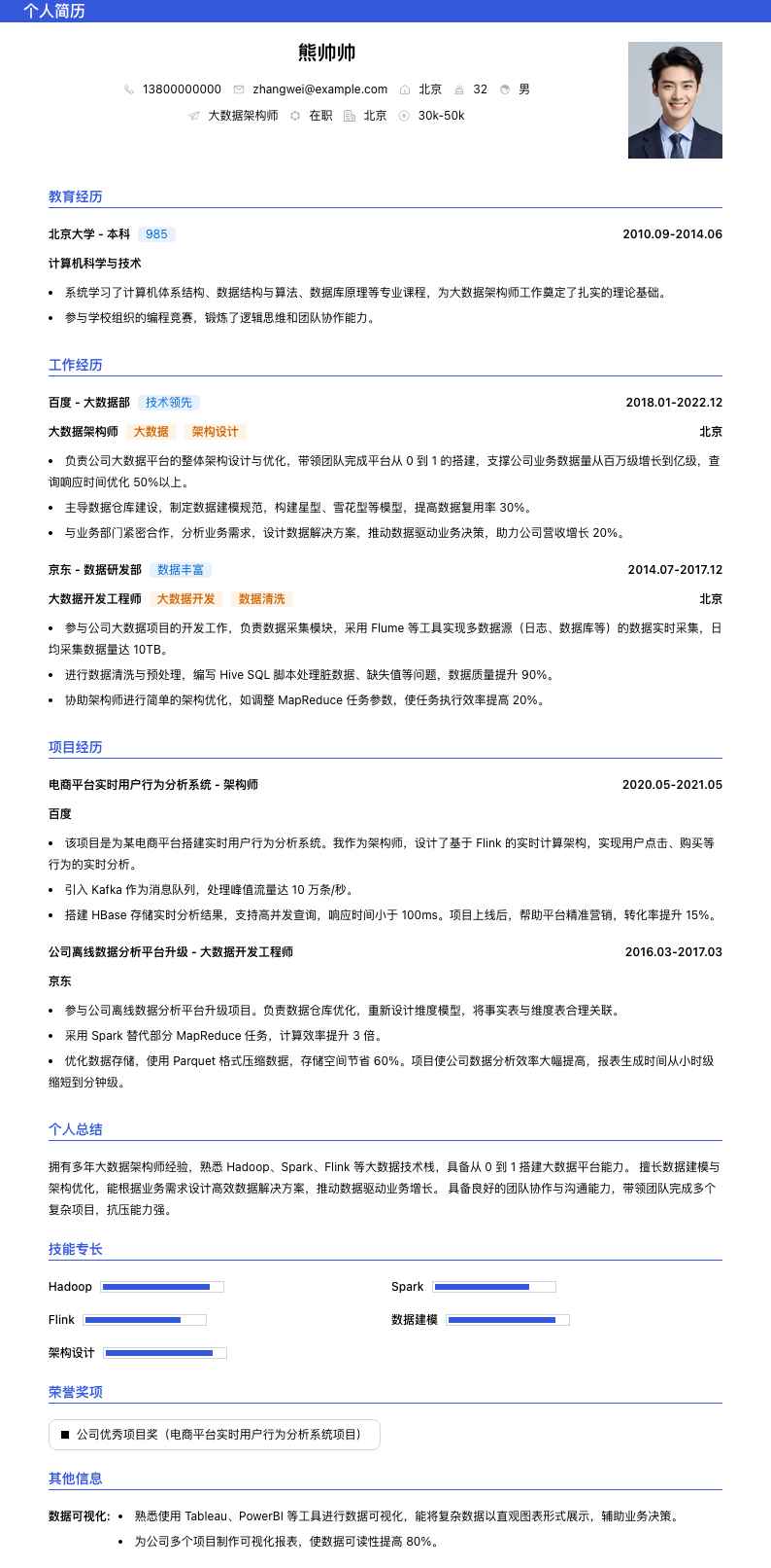 大数据架构师简历模板