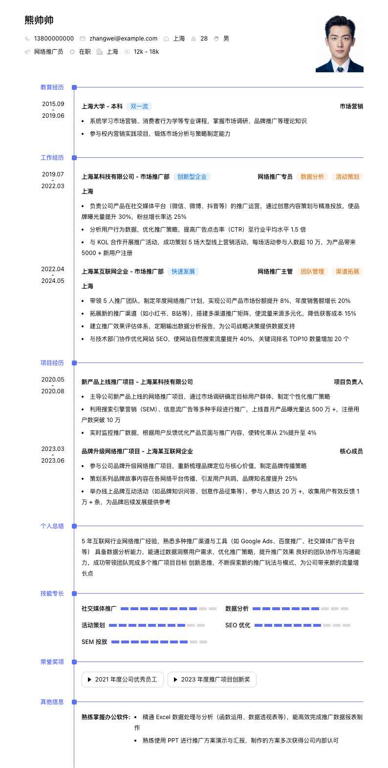 网络推广员简历模板