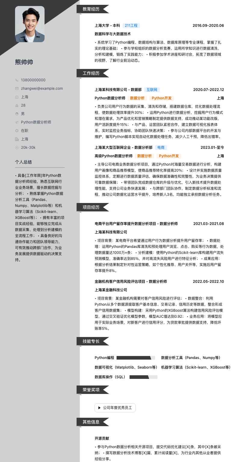 python数据分析师简历模板