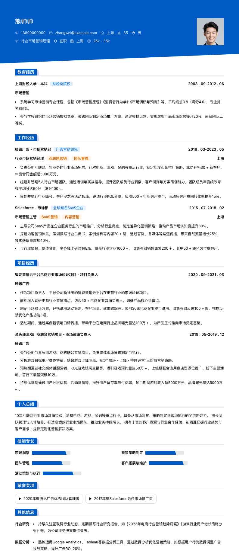 行业市场营销经理简历模板