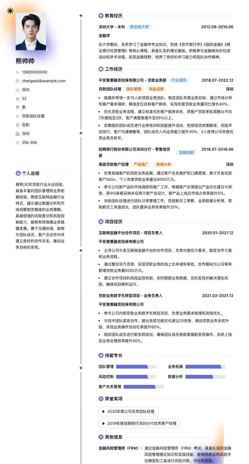 贷款团队经理简历模板