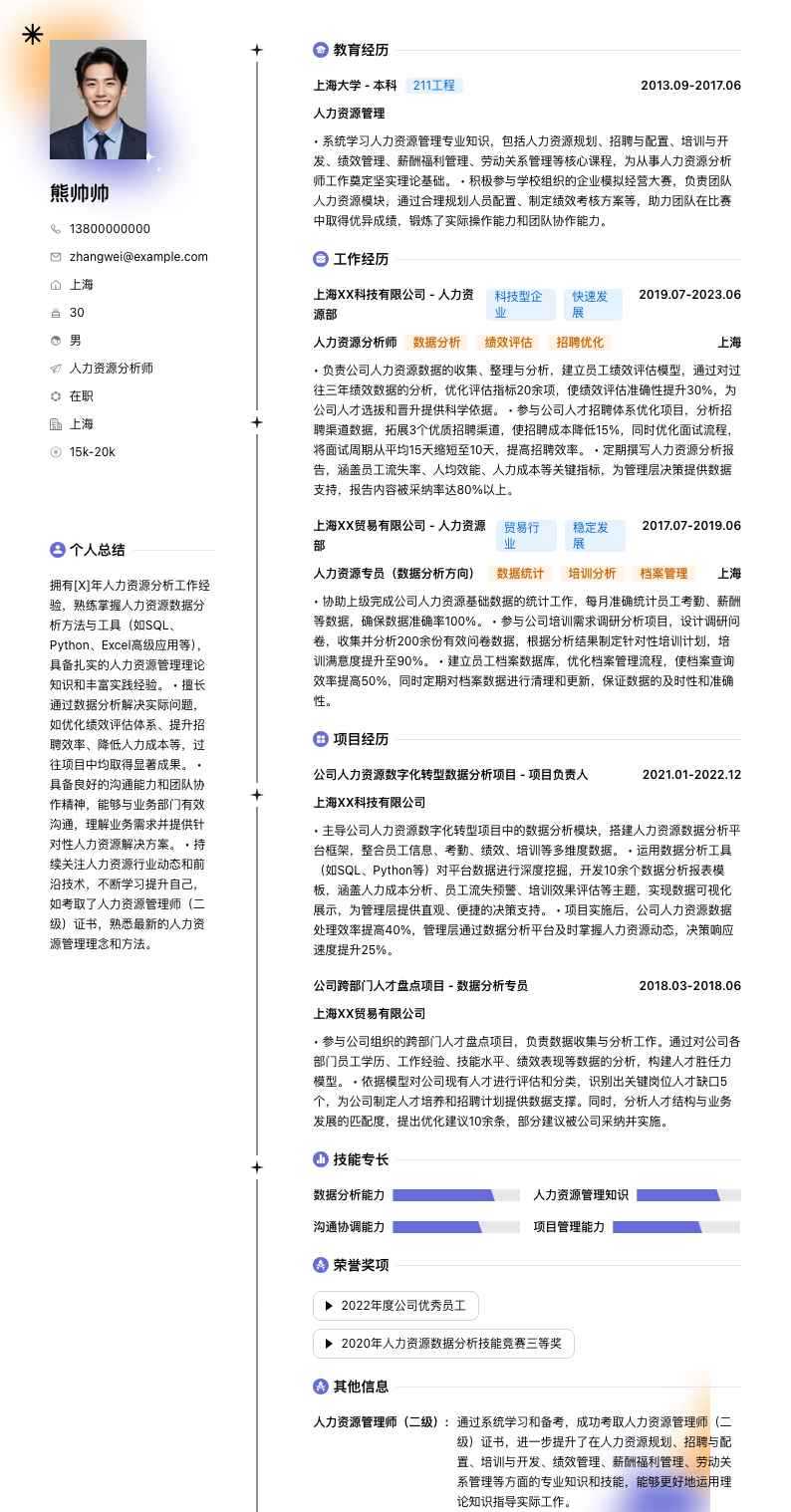 人力资源分析师简历模板