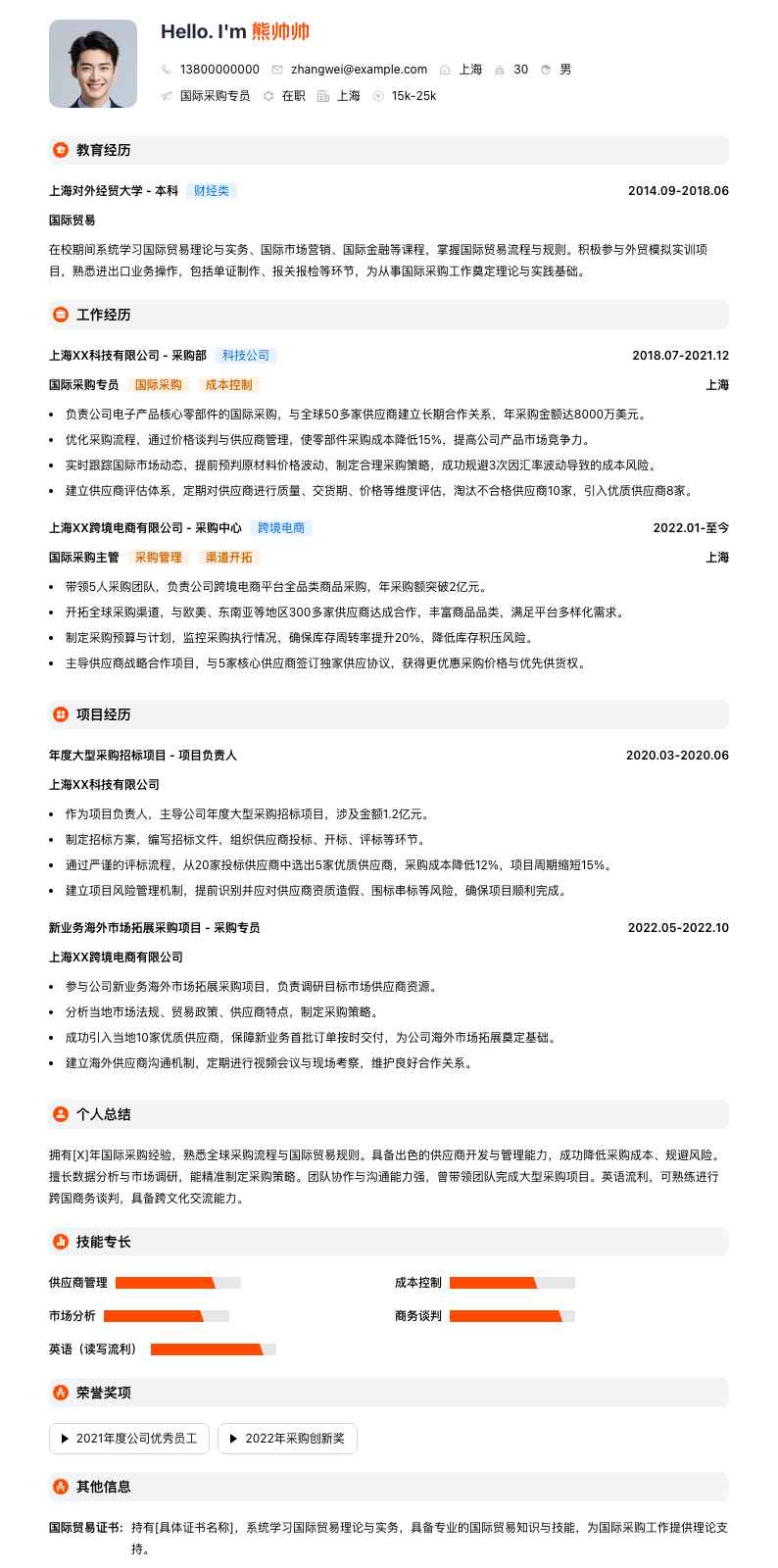 国际采购专员简历模板