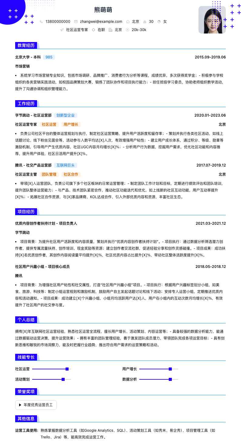 社区运营专家简历模板
