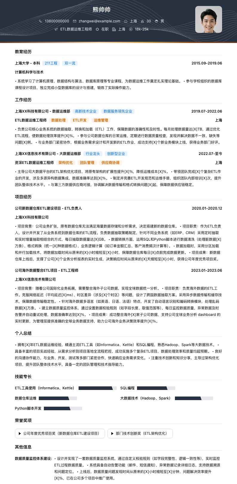ETL数据运维工程师简历模板