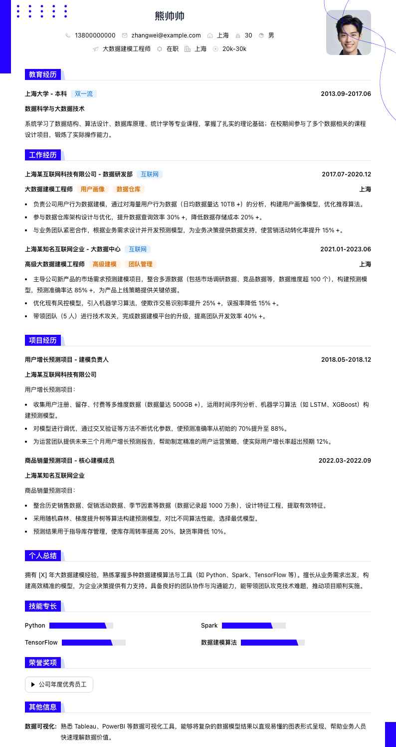 大数据建模工程师简历模板