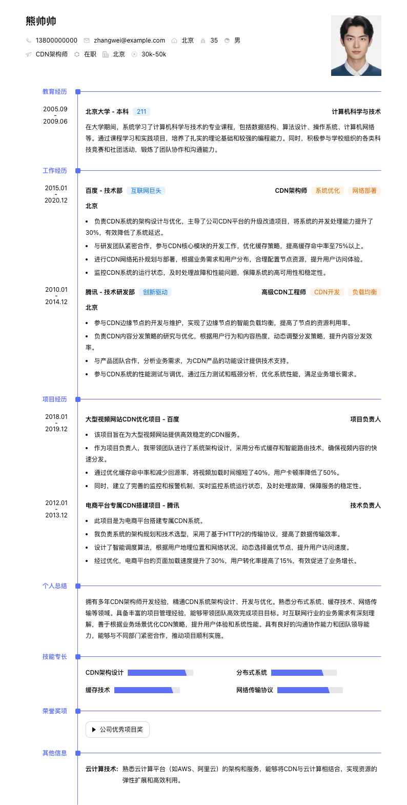 cdn架构师简历模板