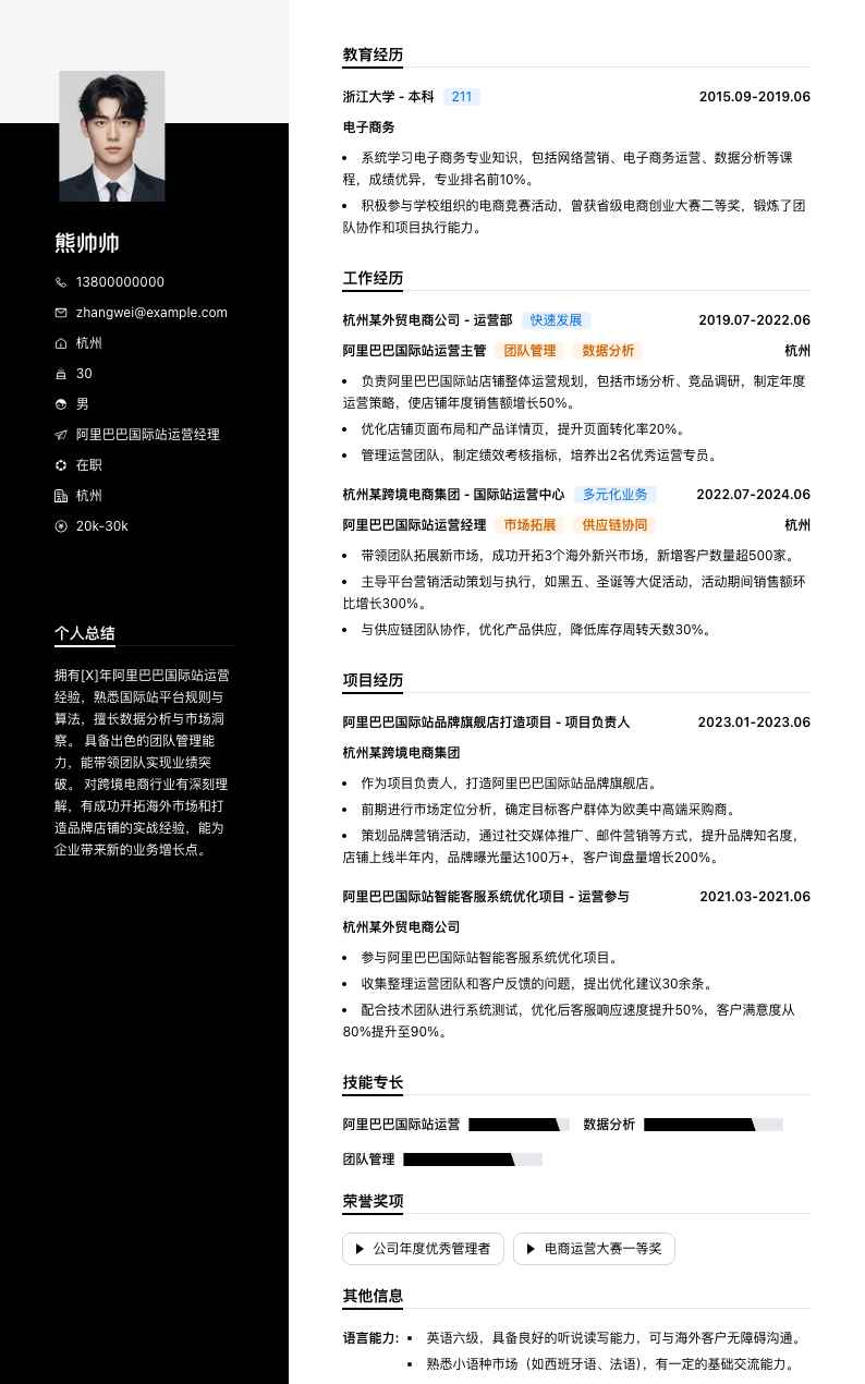 阿里巴巴国际站运营经理简历模板