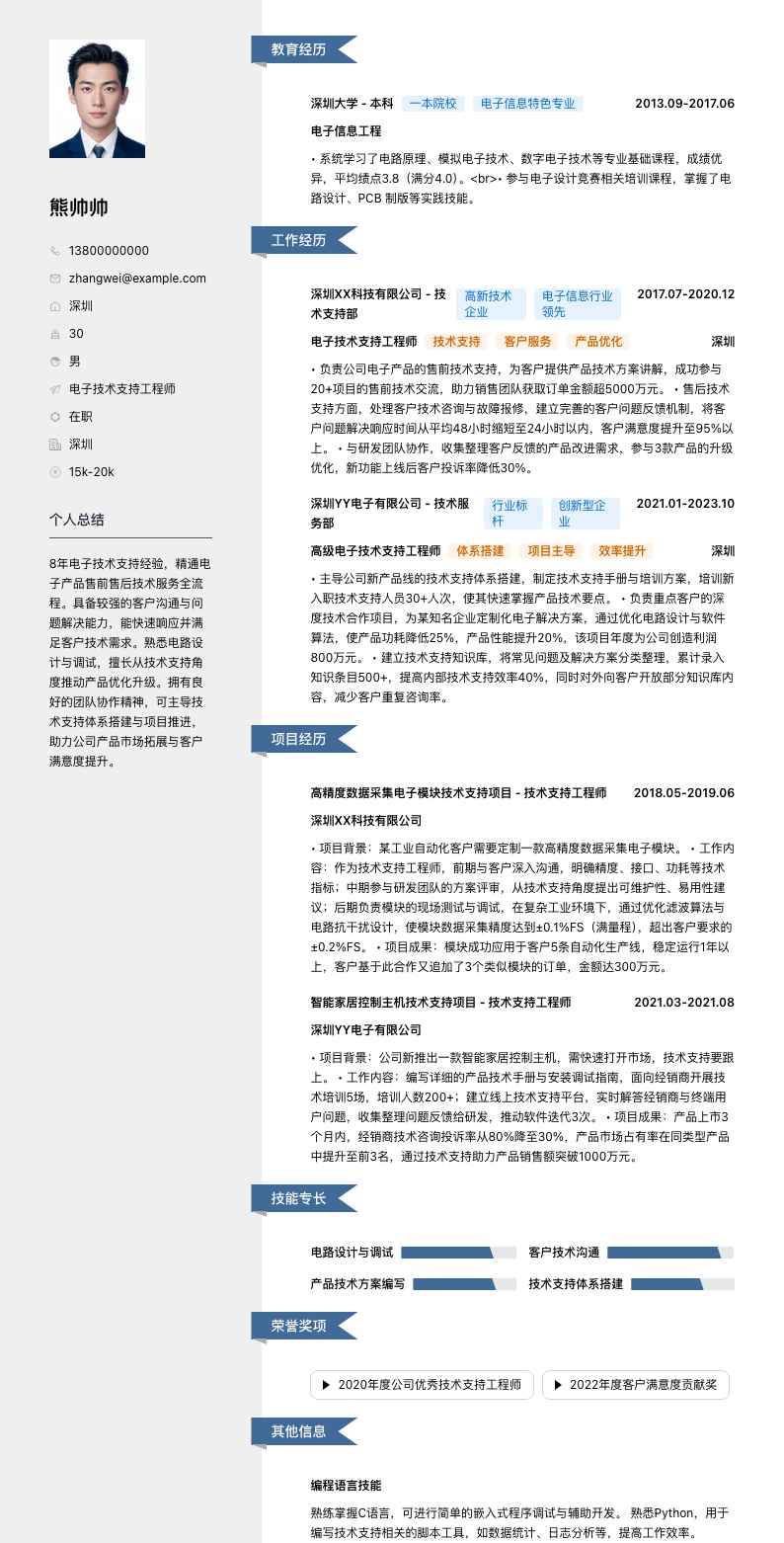 电子技术支持工程师简历模板