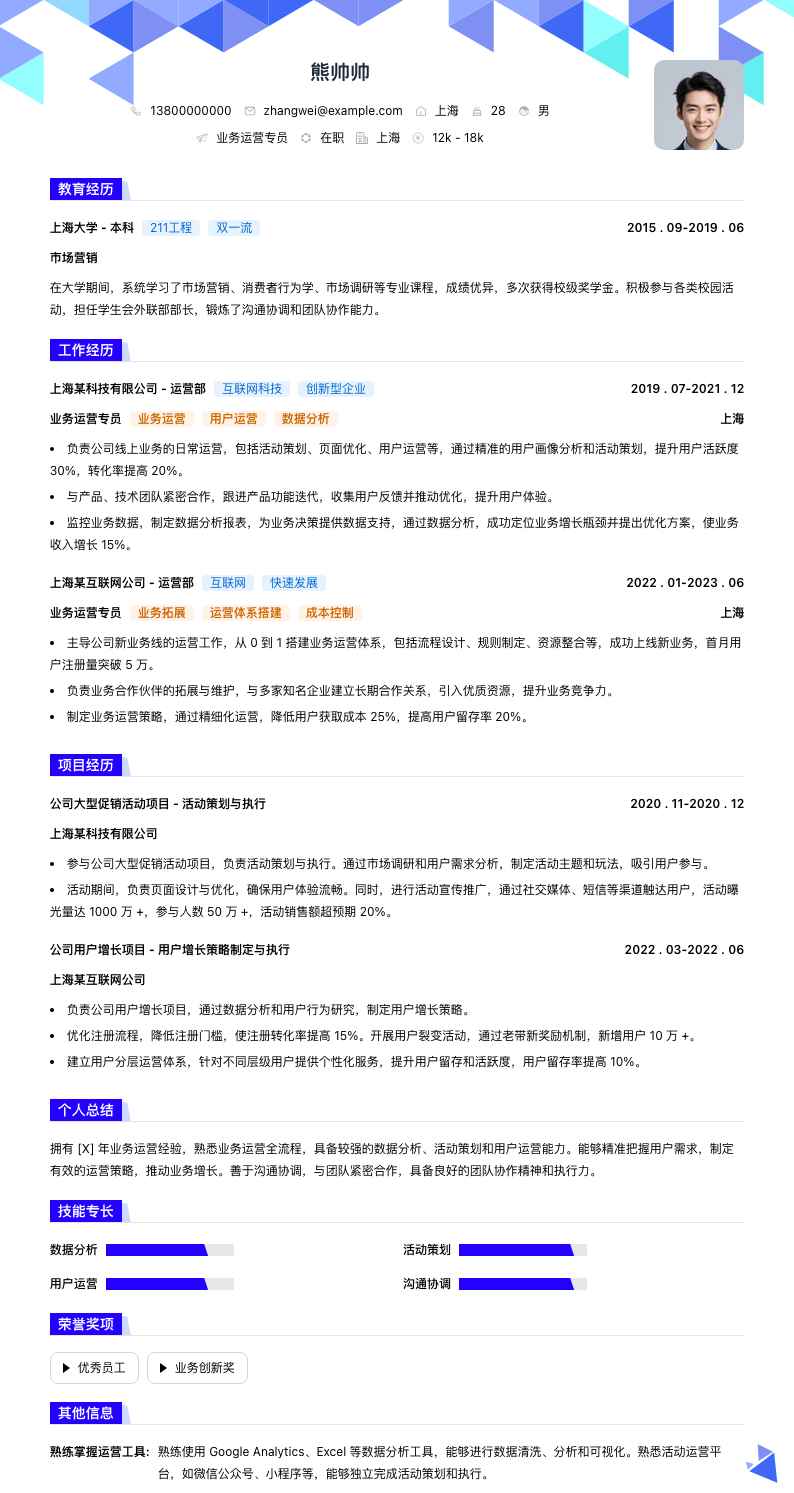 业务运营专员简历模板