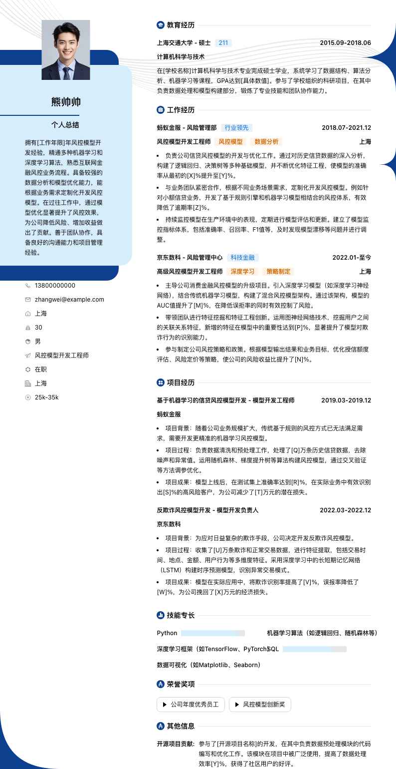 风控模型开发工程师简历模板