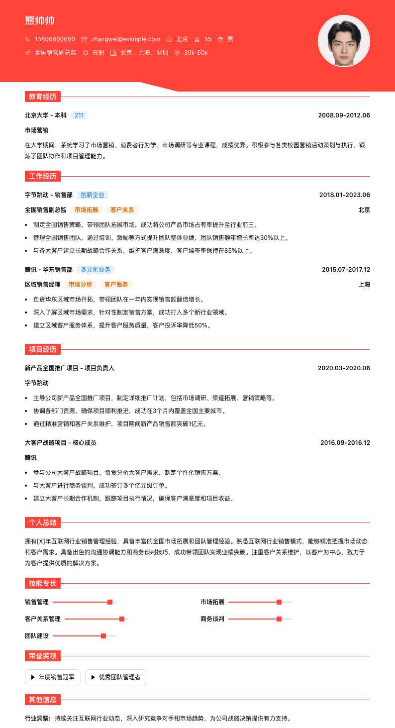 全国销售副总监简历模板