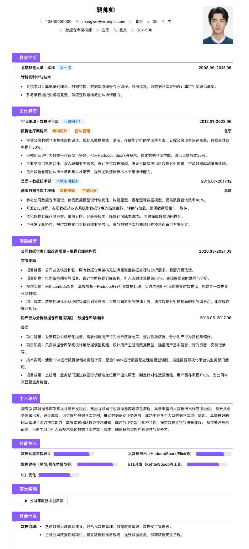 数据仓库架构师简历模板
