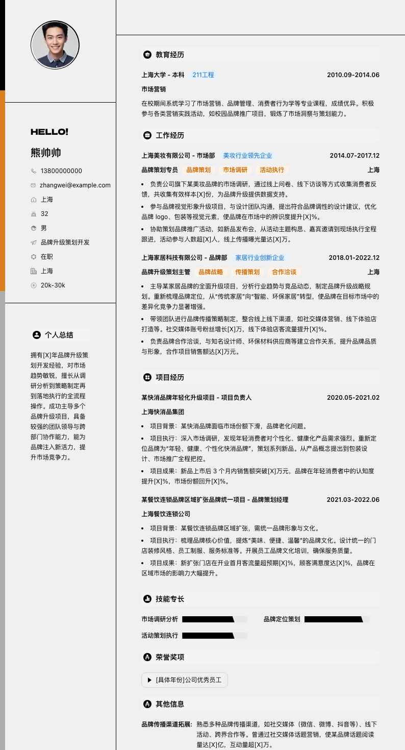 品牌升级策划简历模板