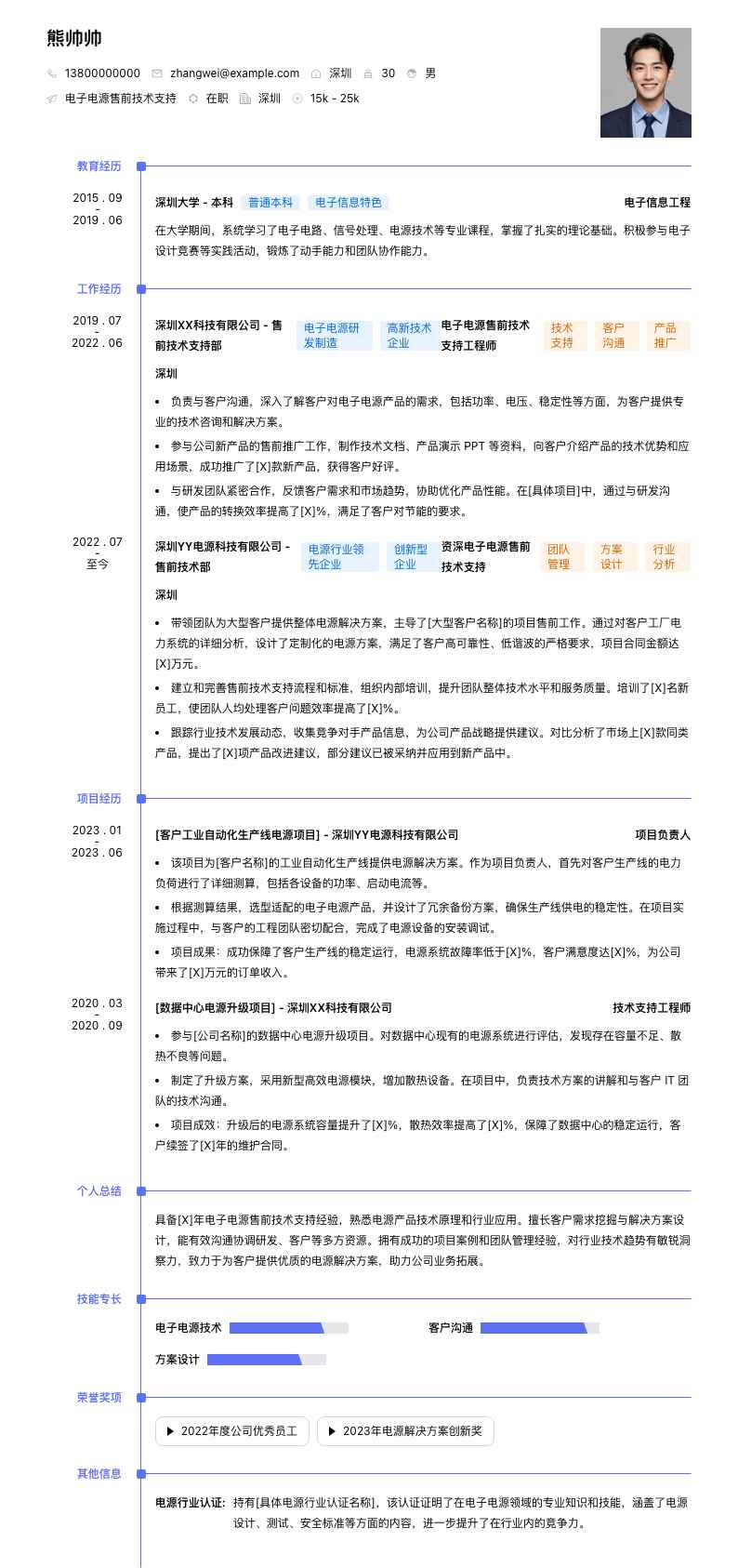 电子电源售前技术支持简历模板