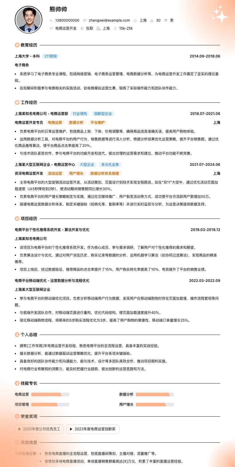 电商运营简历模板