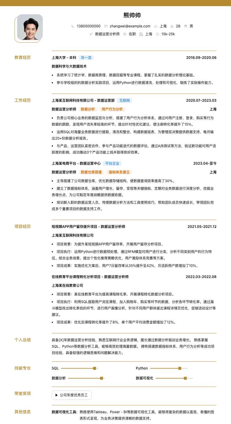数据运营分析师简历模板
