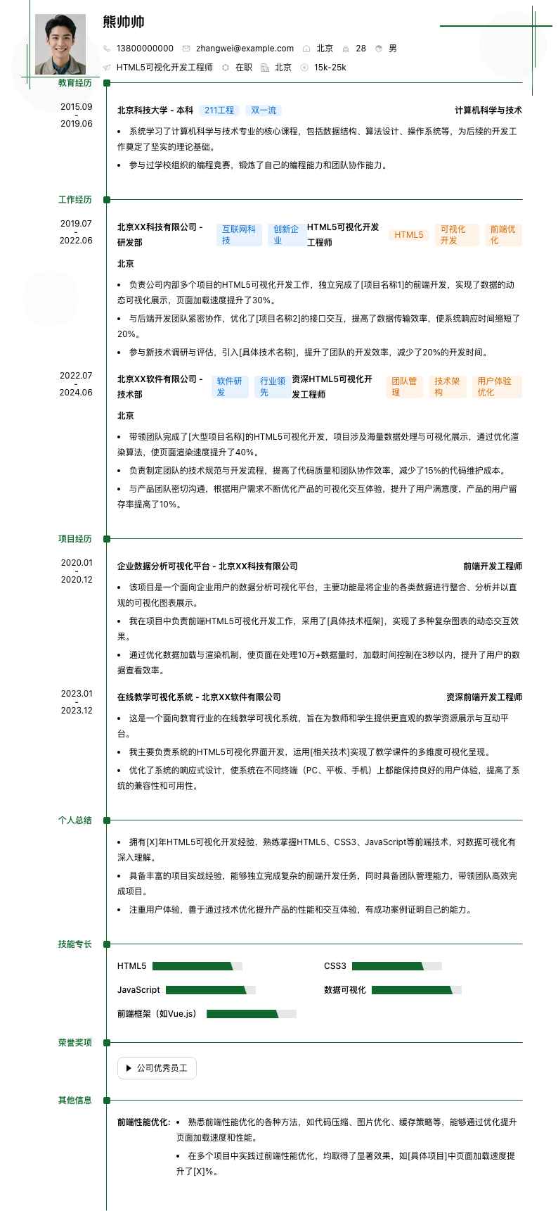 HTML5可视化开发工程师简历模板