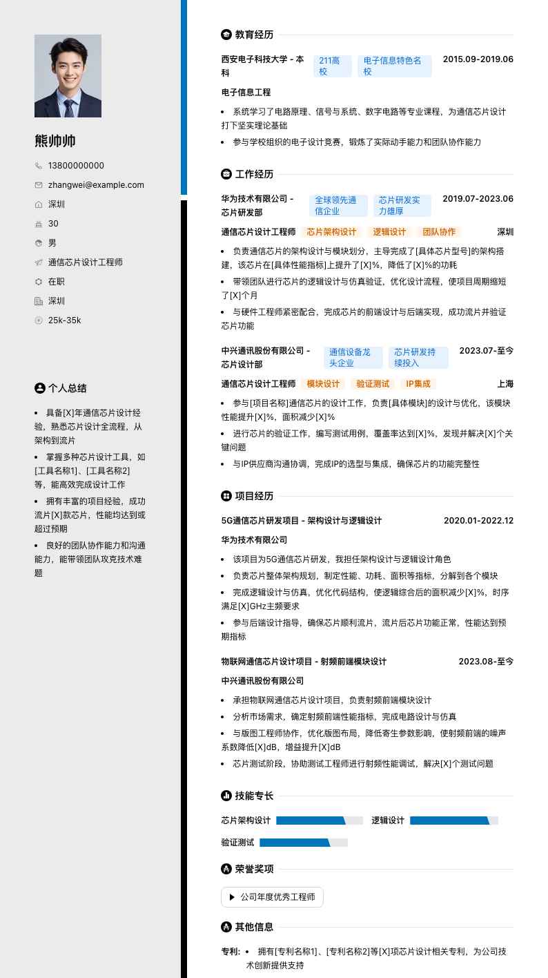 通信芯片设计工程师简历模板