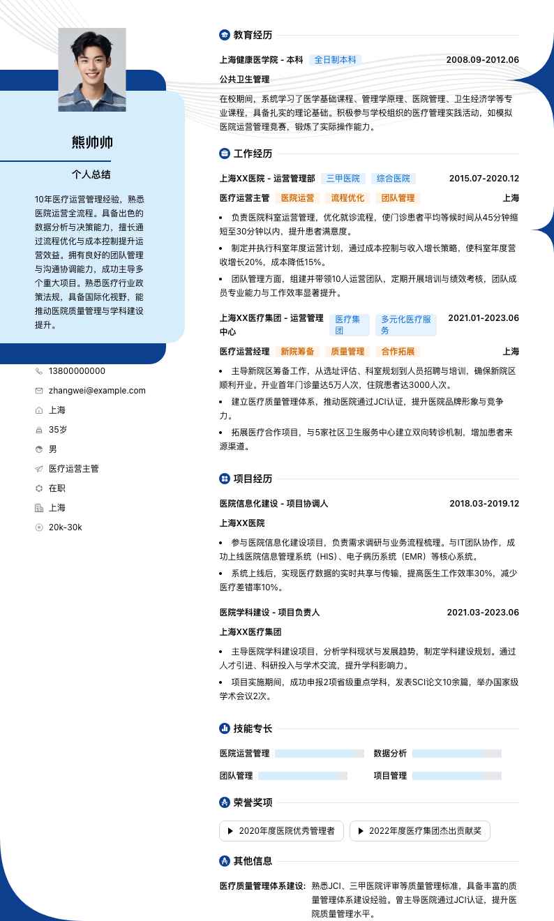 医疗运营主管简历模板
