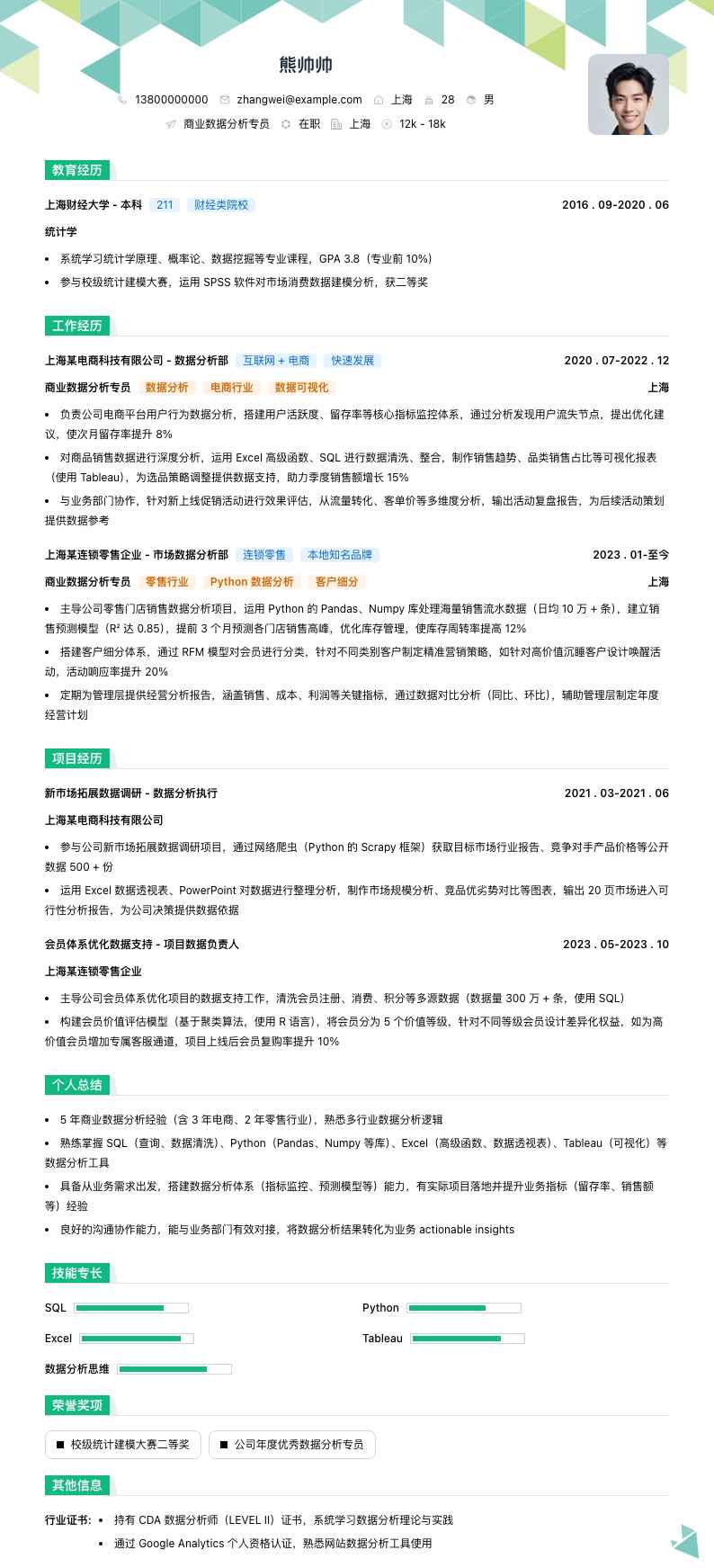 商业数据分析专员简历模板