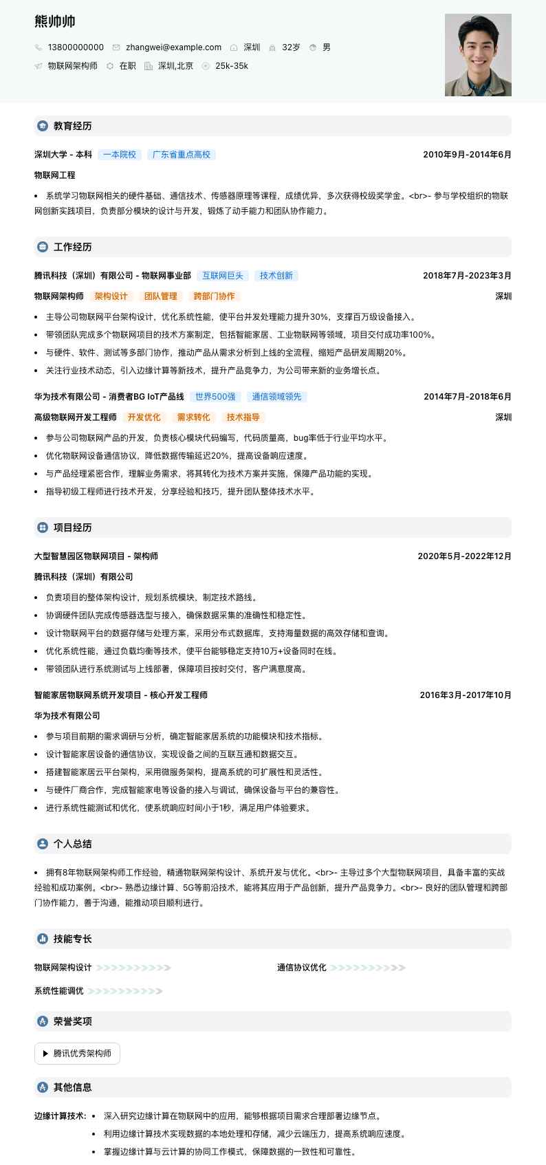 物联网架构师简历模板