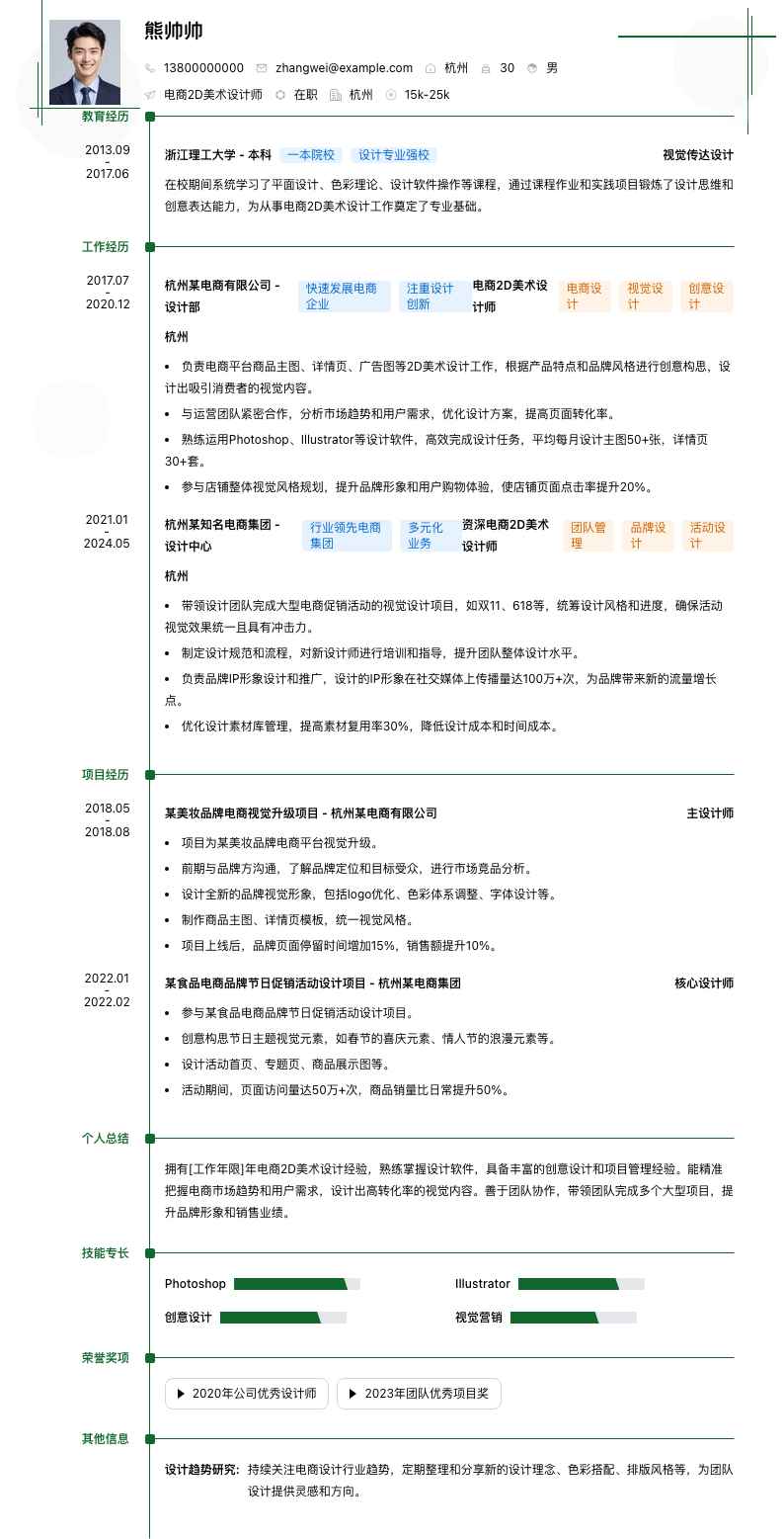 电商2D美术设计师简历模板