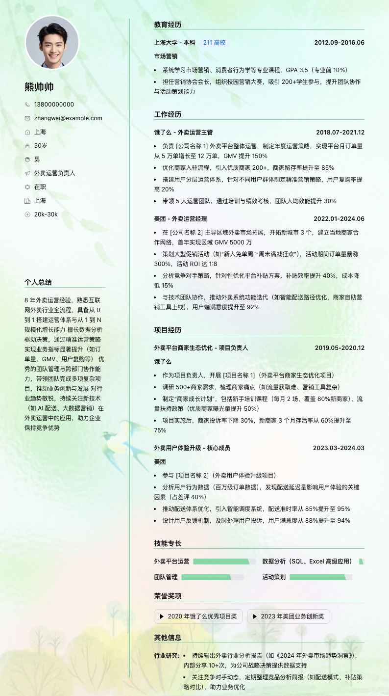 外卖运营负责人简历模板