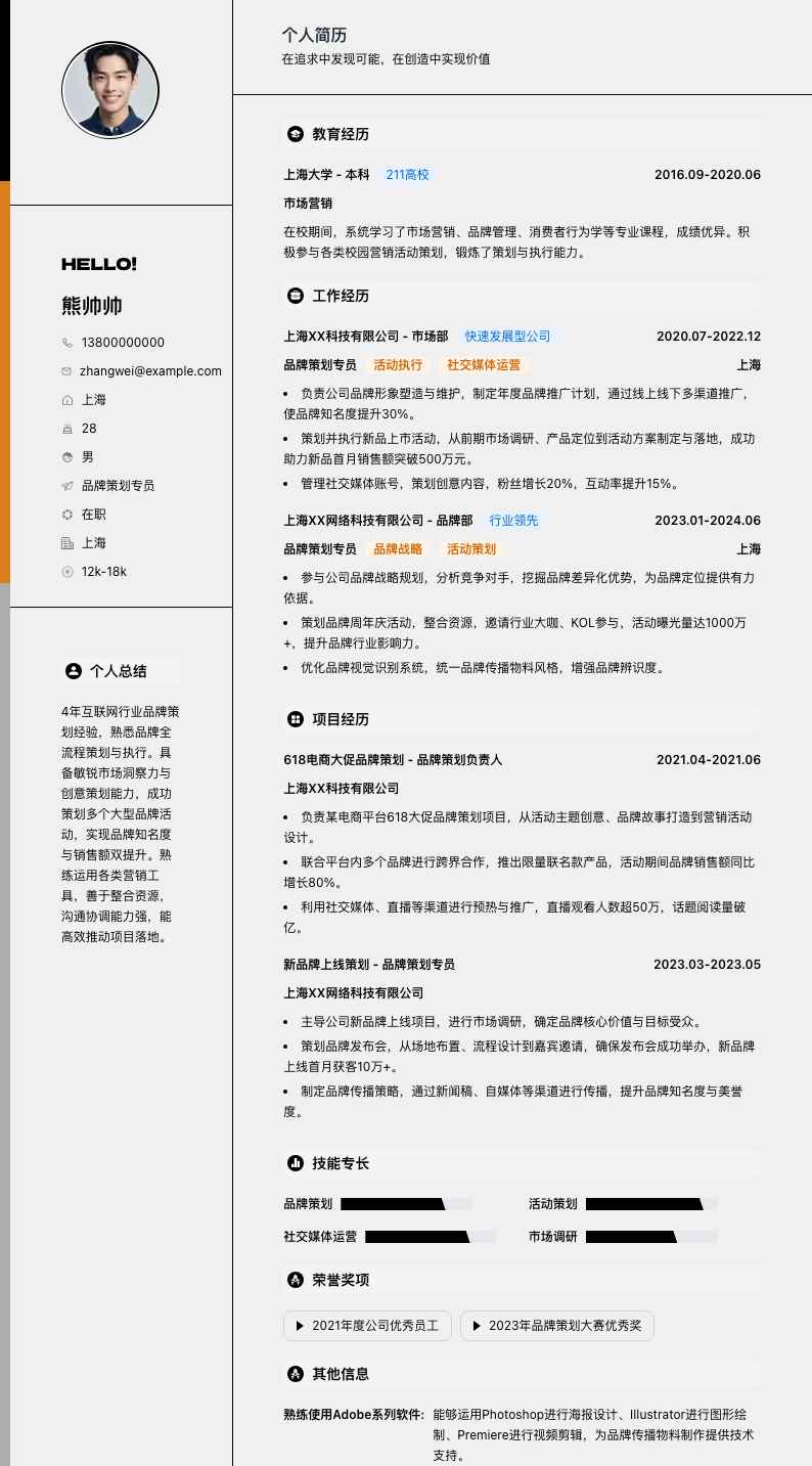 品牌策划专员简历模板