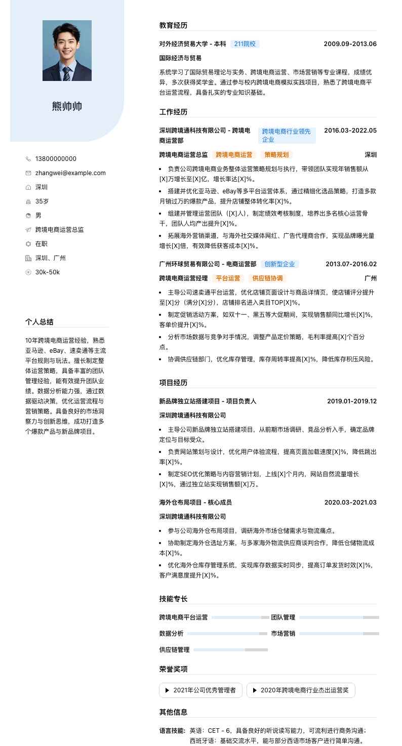 跨境电商运营总监简历模板