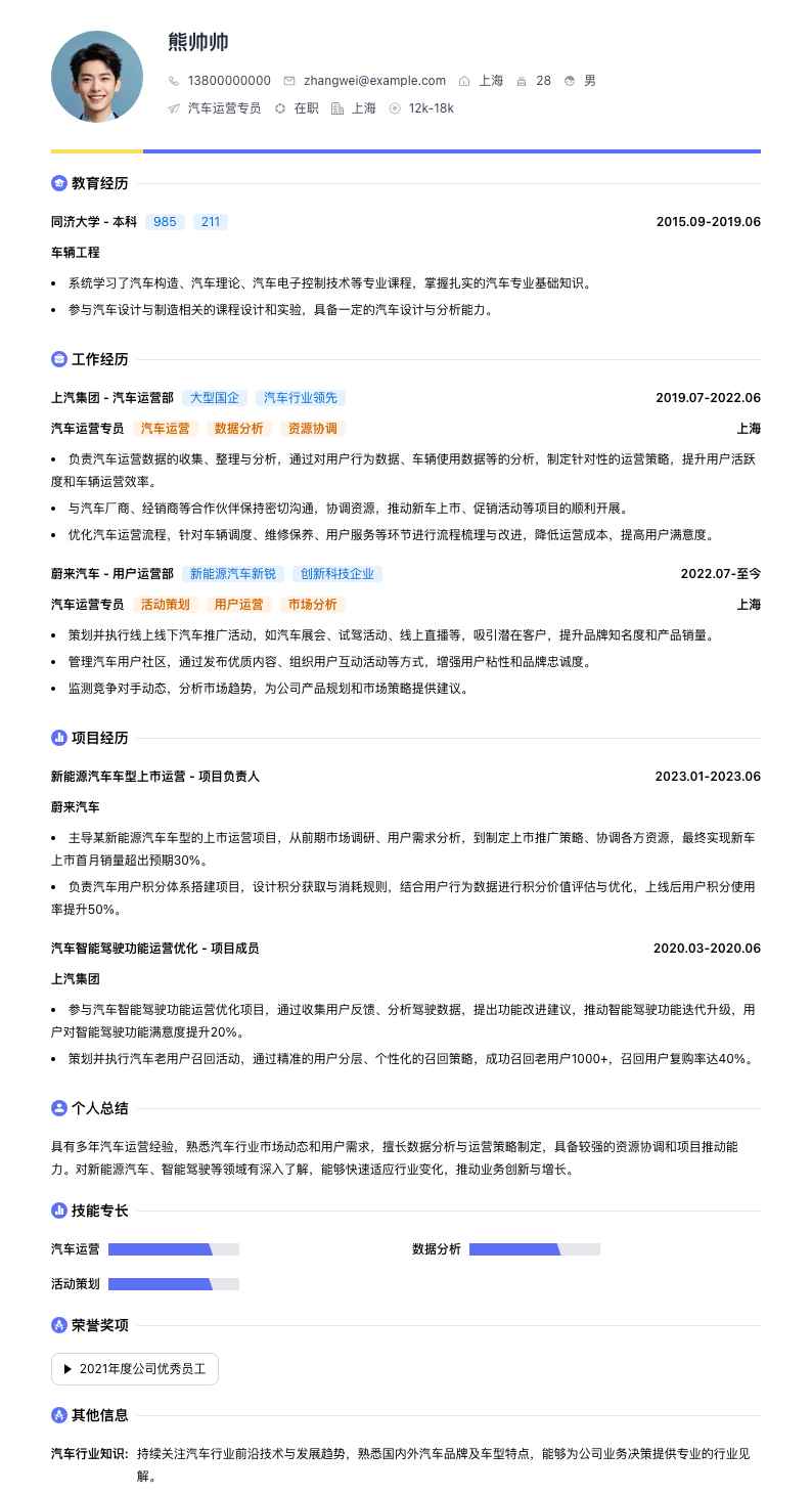 汽车运营专员简历模板