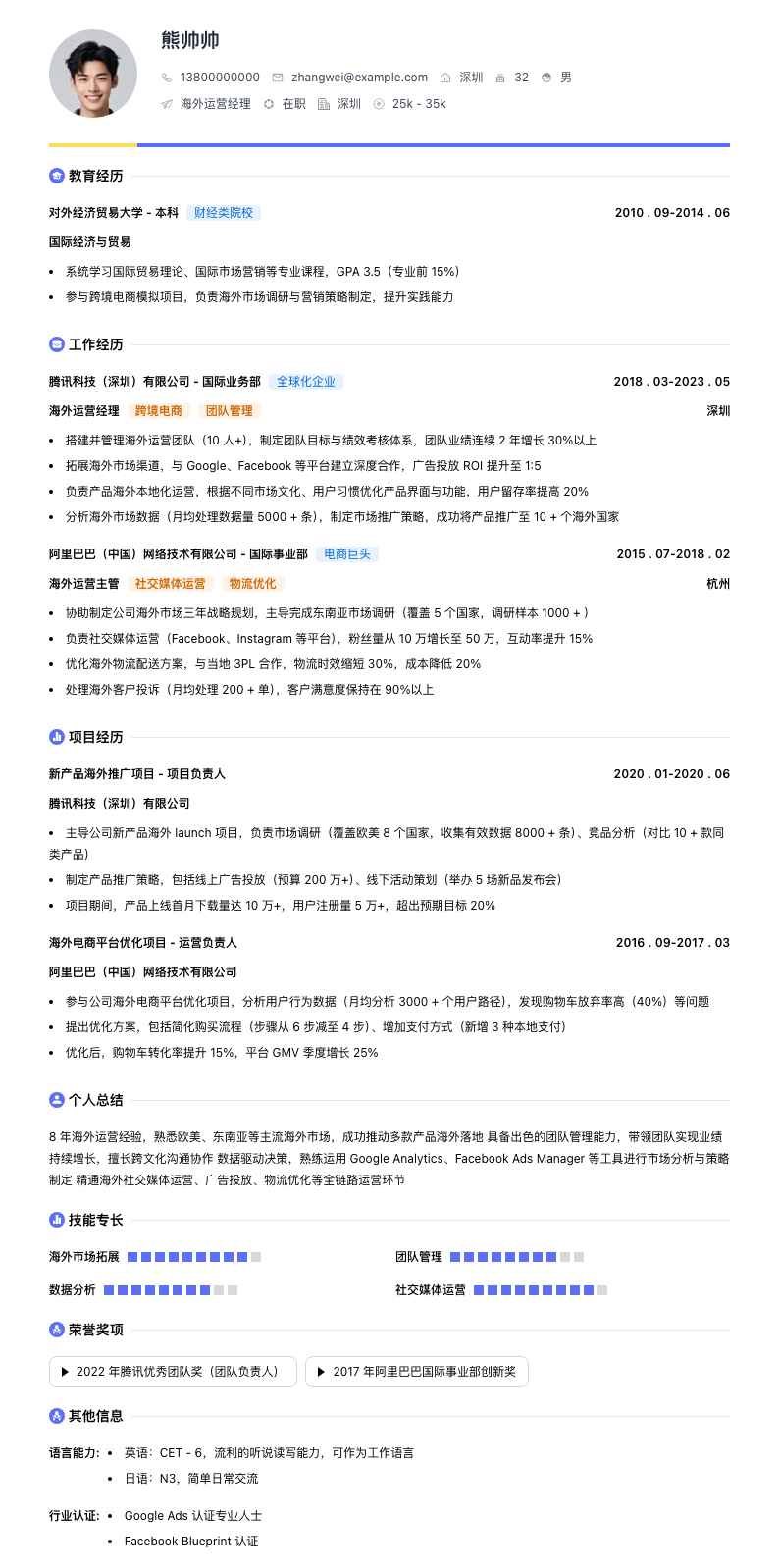 海外运营经理简历模板